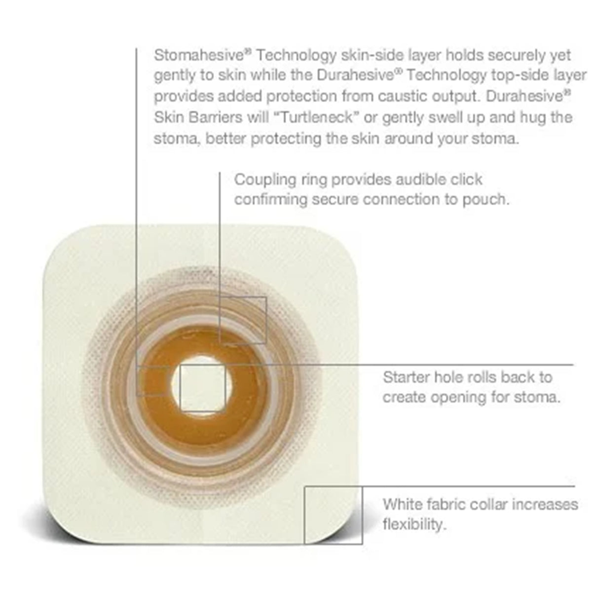 ConvaTec Natura SUR-FIT Moldable Durahesive Skin Barrier with Hydrocolloid Flexible Collar - 45mm, Medium, REF 411802 (10's)