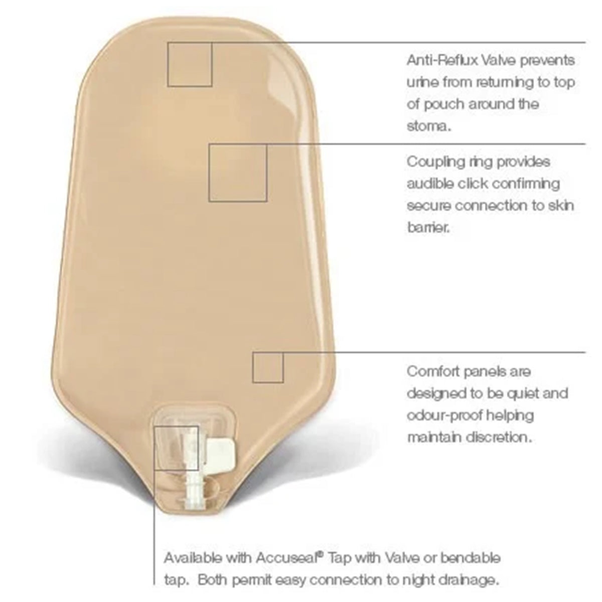 ConvaTec Natura SUR-FIT Urostomy Transparent Pouch with Accuseal Tap - 45mm, REF 401544 (10's)