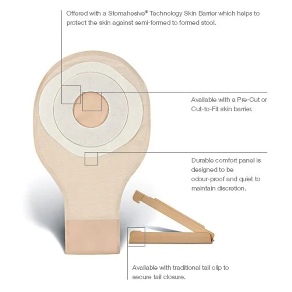ConvaTec ActiveLife One-Piece Drainable Transparent Pouch with Durahesive Plus Skin Barrier - 19-64mm, REF 400598 (10's)