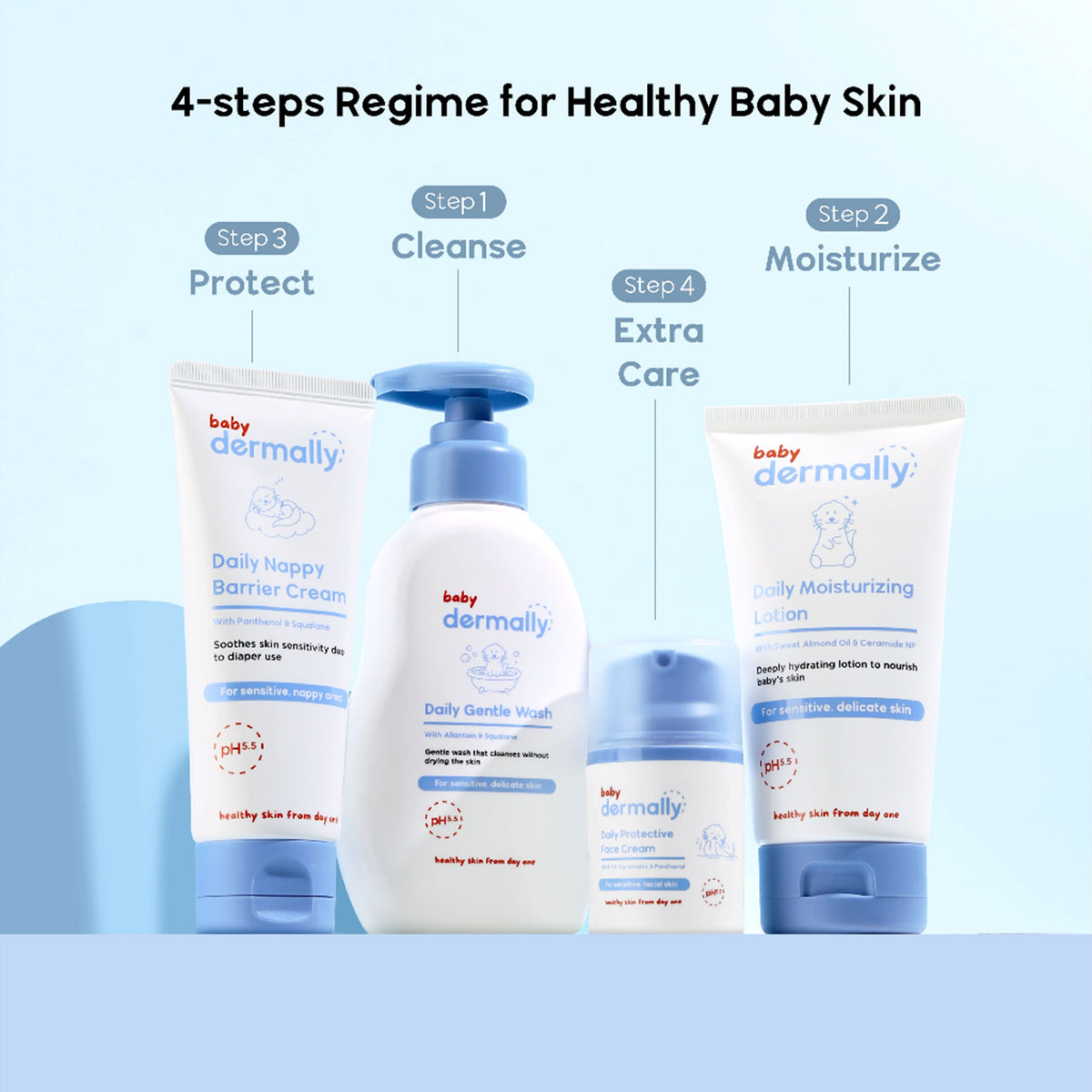 Baby Dermally Daily Protective Face Cream (30ml)