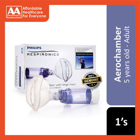 Philips Respironics with Mask (Infant/Children/Adult)