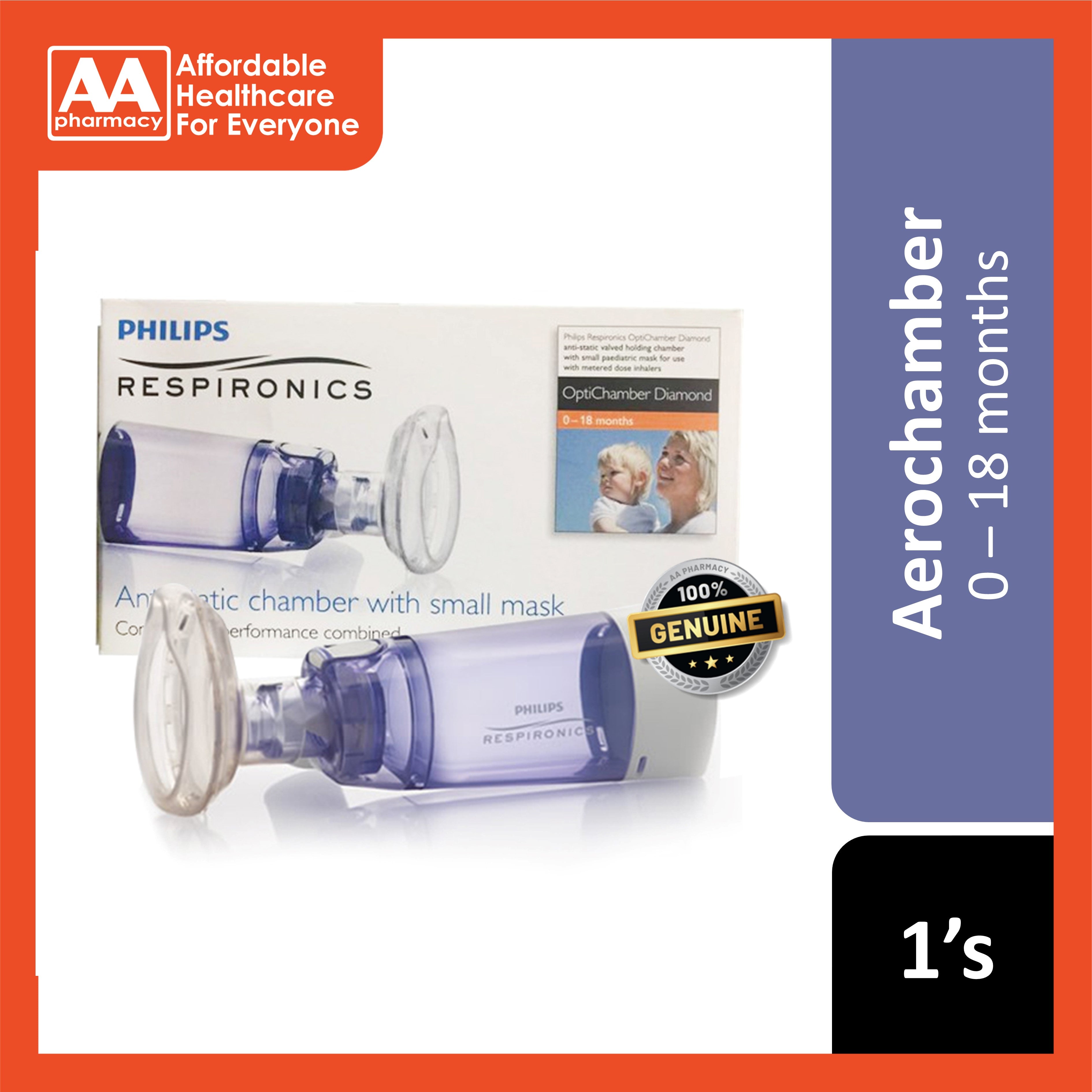 Philips Respironics with Mask (Infant/Children/Adult) – AA Pharmacy