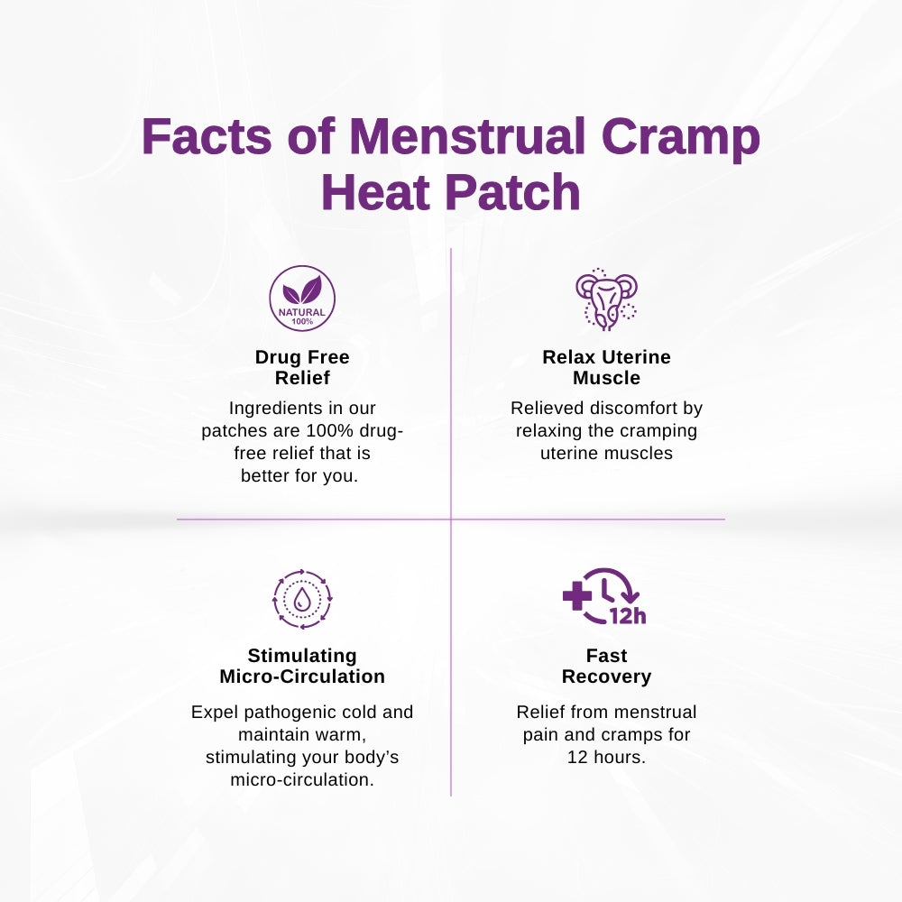 LPM Heat Patch (Menstrual Cramp Relief) 2's