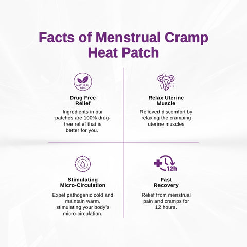 LPM Menstrual Cramp Relief Heat Patch 2s