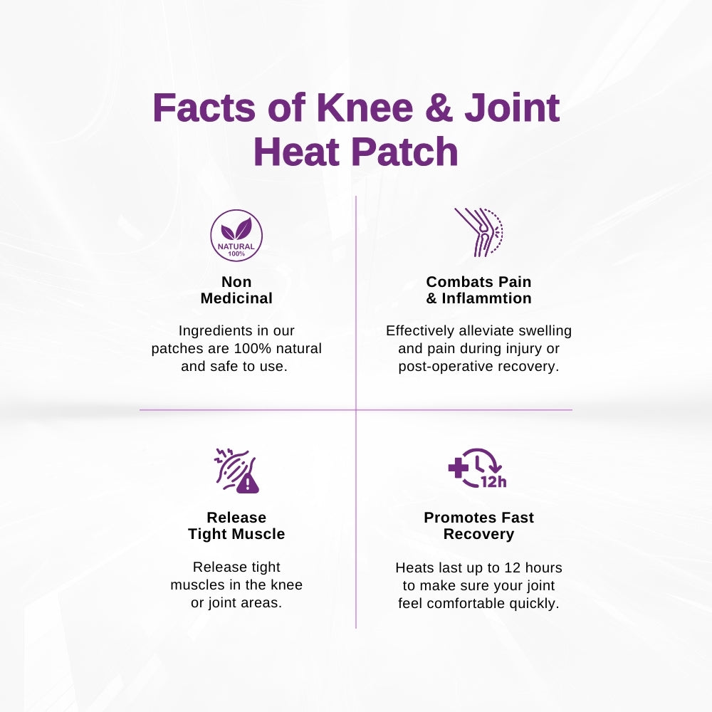 LPM Heat Patch (Knee and Joint Pain Relief) 1's