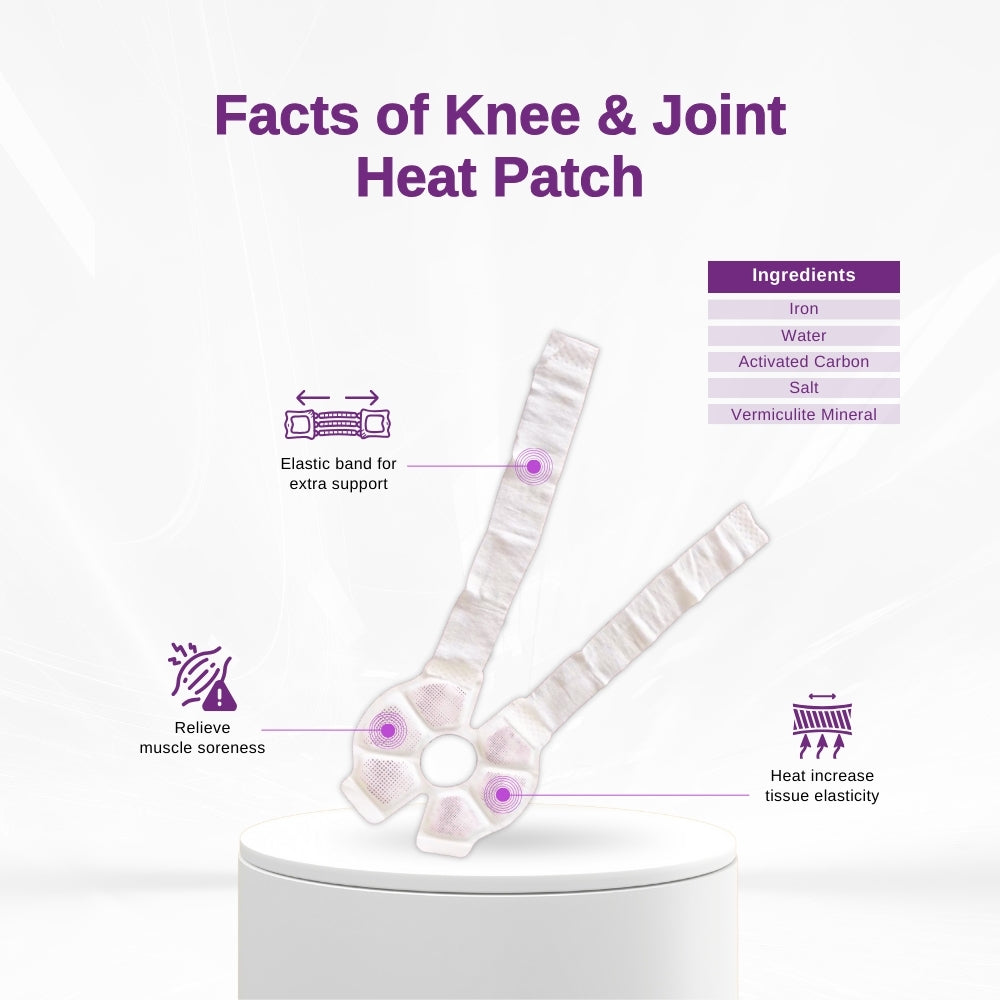 LPM Heat Patch (Knee and Joint Pain Relief) 1's