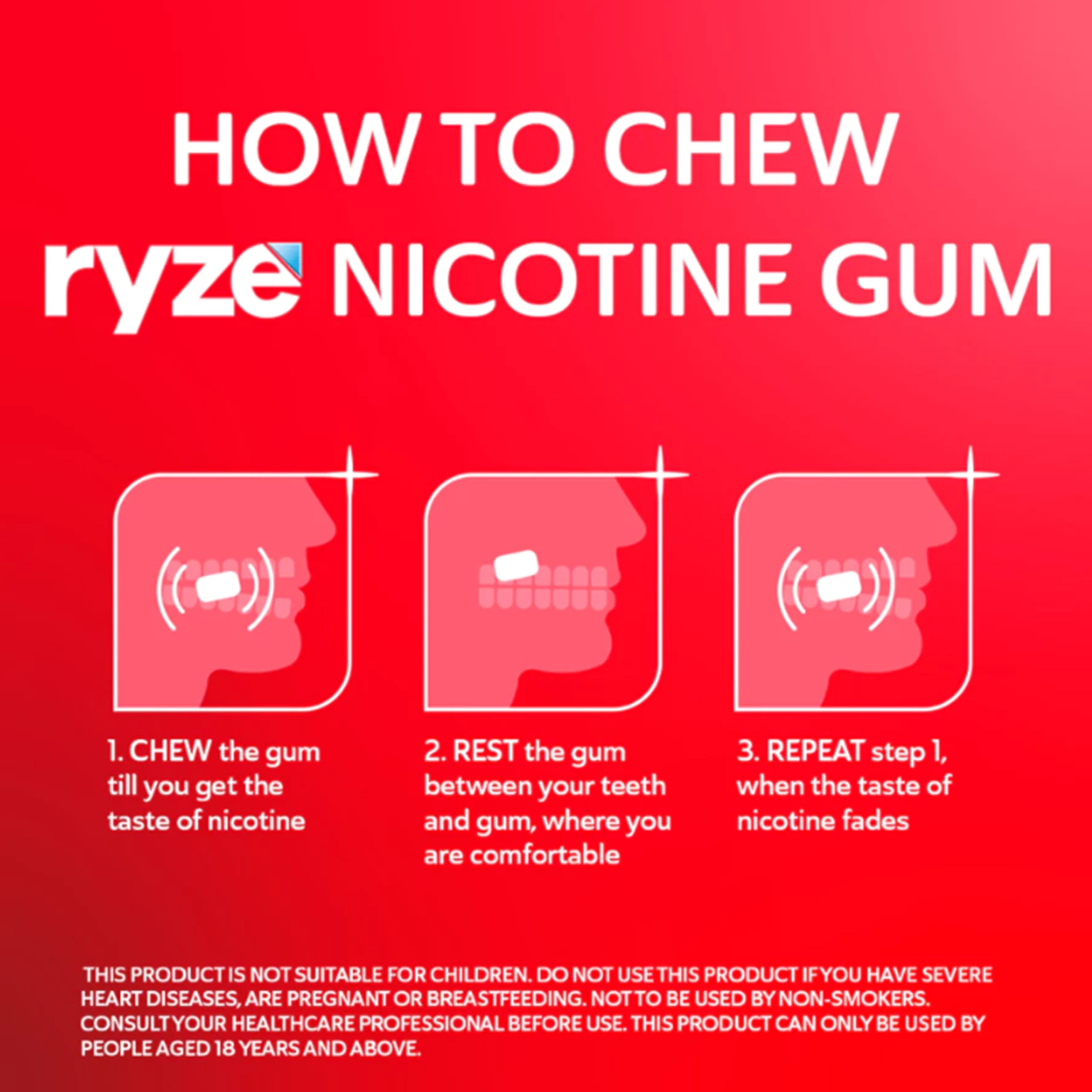 Ryze Frosty Mint 2mg Nicotine Gum 12's