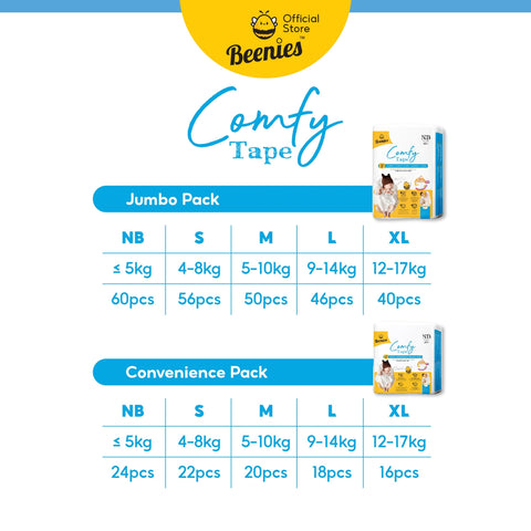 Beenies Baby Comfy Tape Diapers Size XL 40's (12-17kg) [Jumbo Pack]