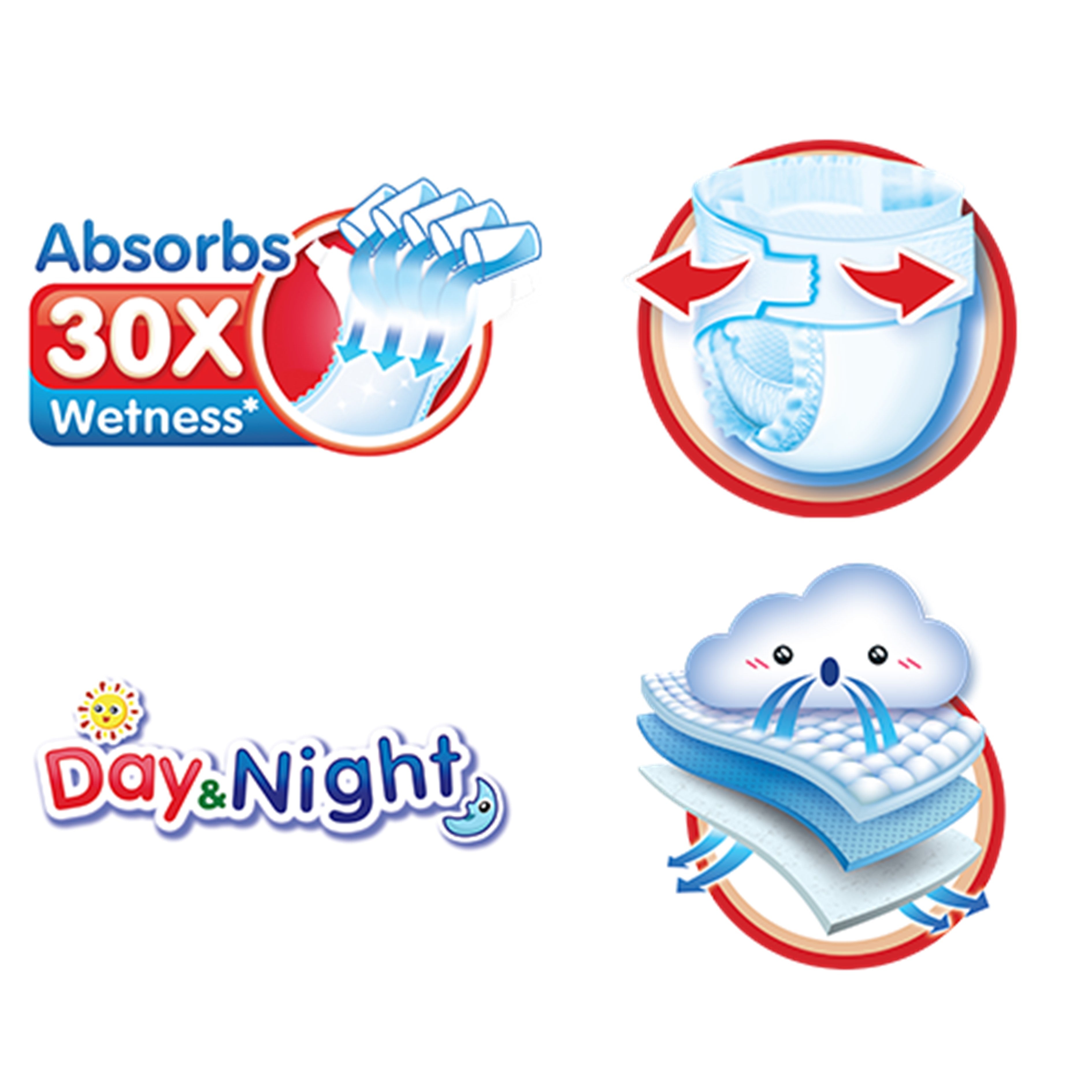 PetPet Day and Night Baby Tape Diapers Size XL 42's (For 12-17kg)
