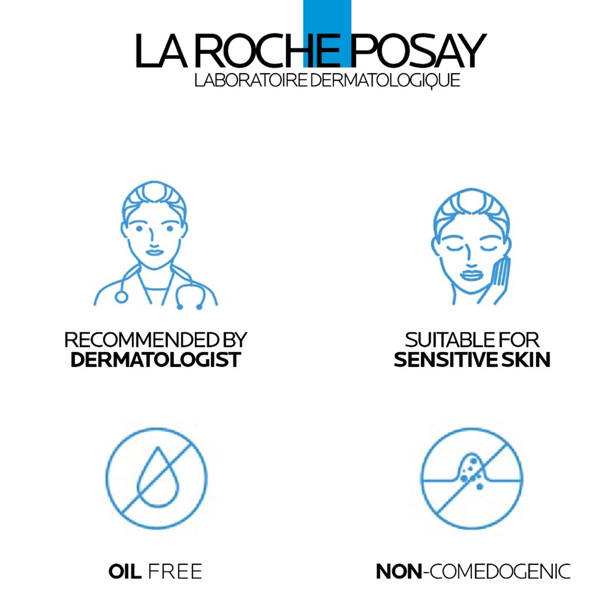 La Roche-Posay Effaclar Duo +M Anti-Imperfections Triple Corrective Care 40mL