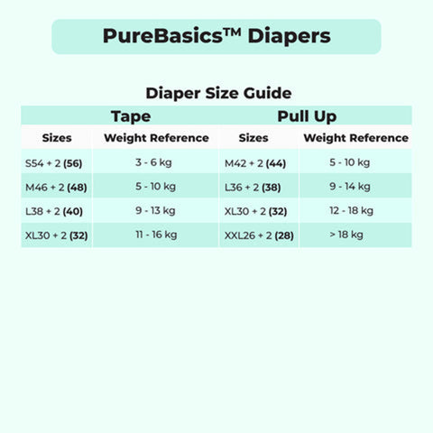 Applecrumby PureBasics Baby Pants Size XL 30's+2's (For 12-18kg) [2 Packs/Carton]