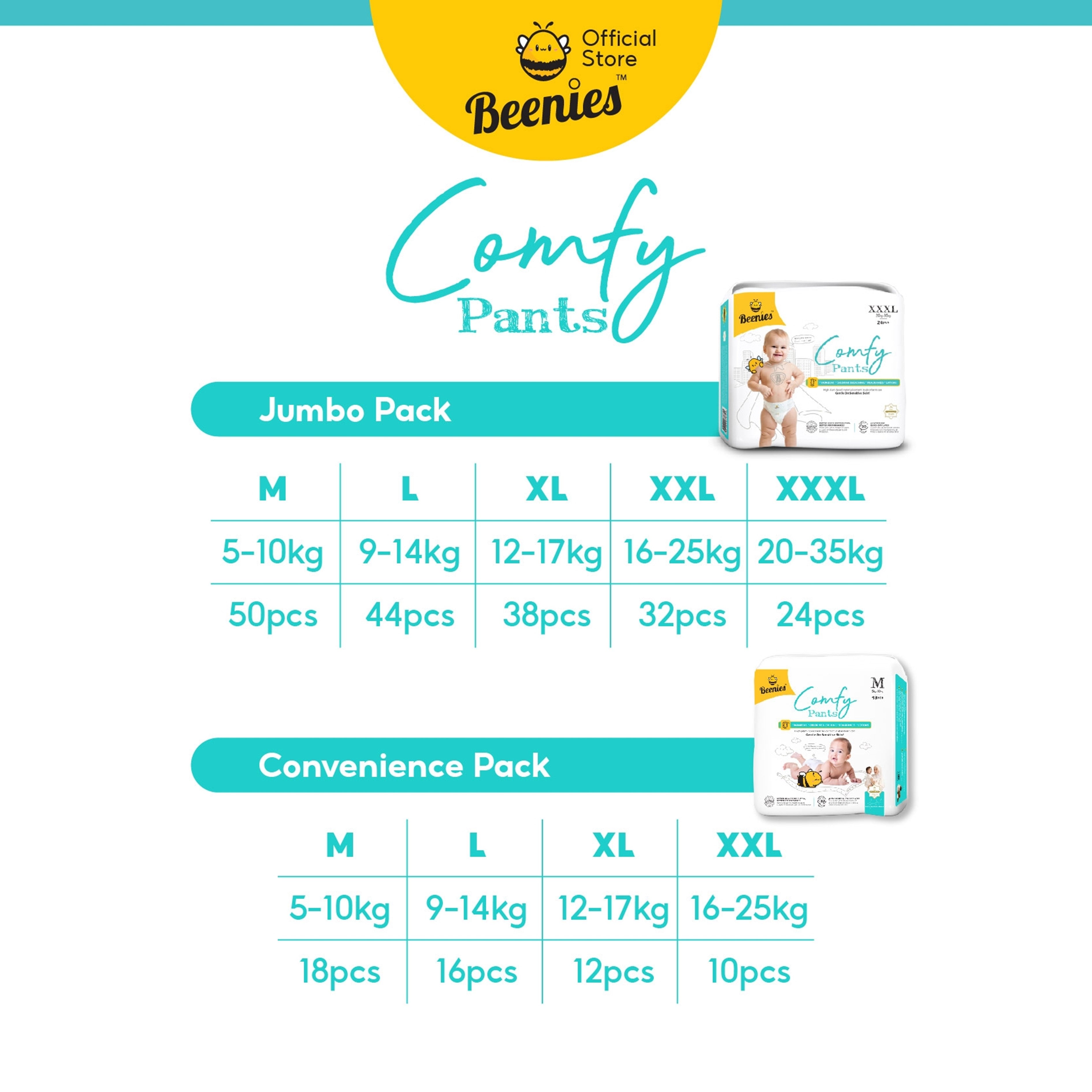 Beenies Baby Comfy Pants Size XL 38's (12-17kg) [Jumbo Pack] [6 Packs/Carton]