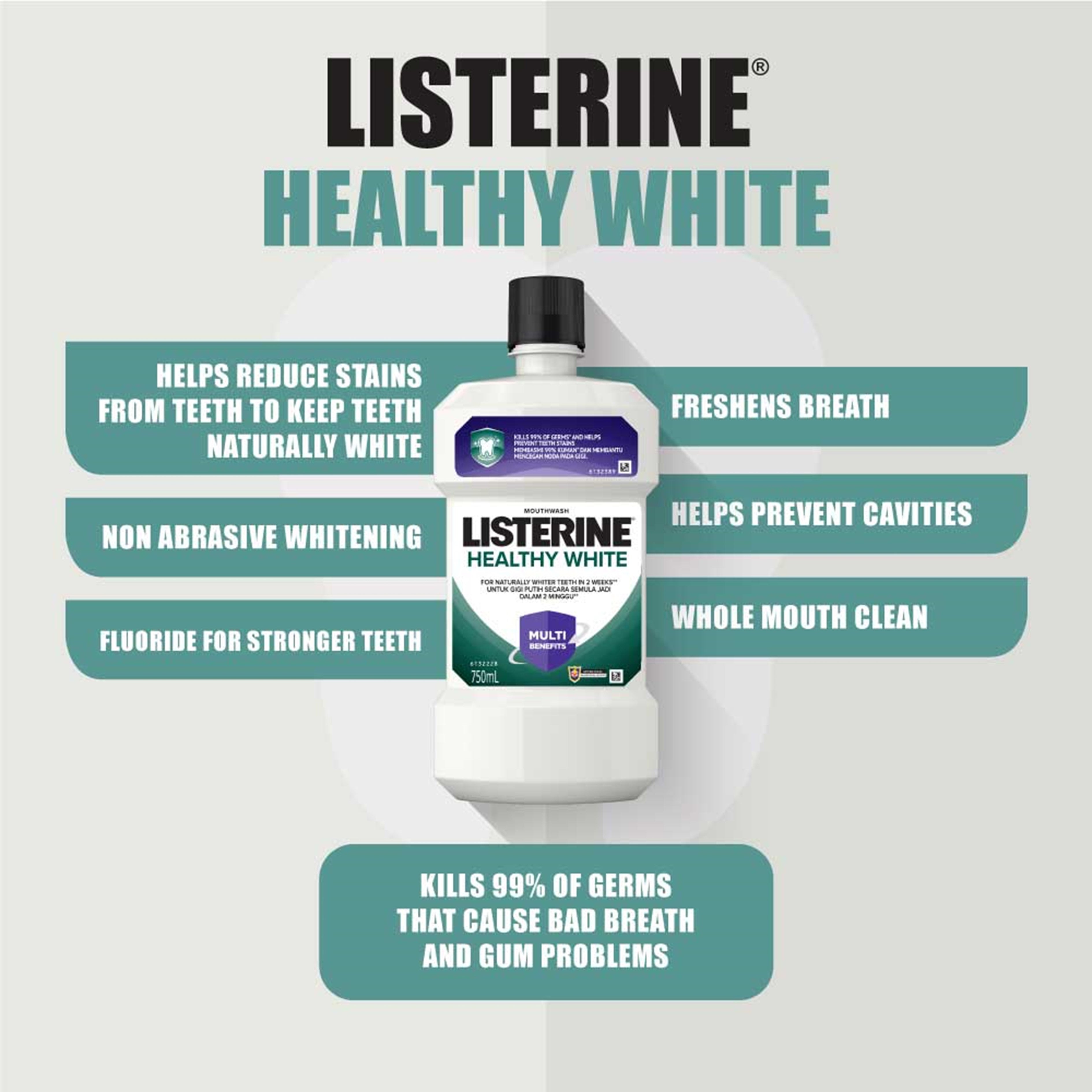 Listerine Mouthwash - Healthy White 250mL