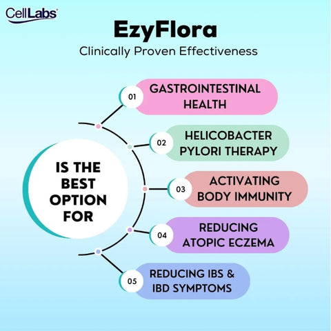 CellLabs EzyFlora 25 Billion CFU (4 Probiotic Strains) Vegecapsule 30's