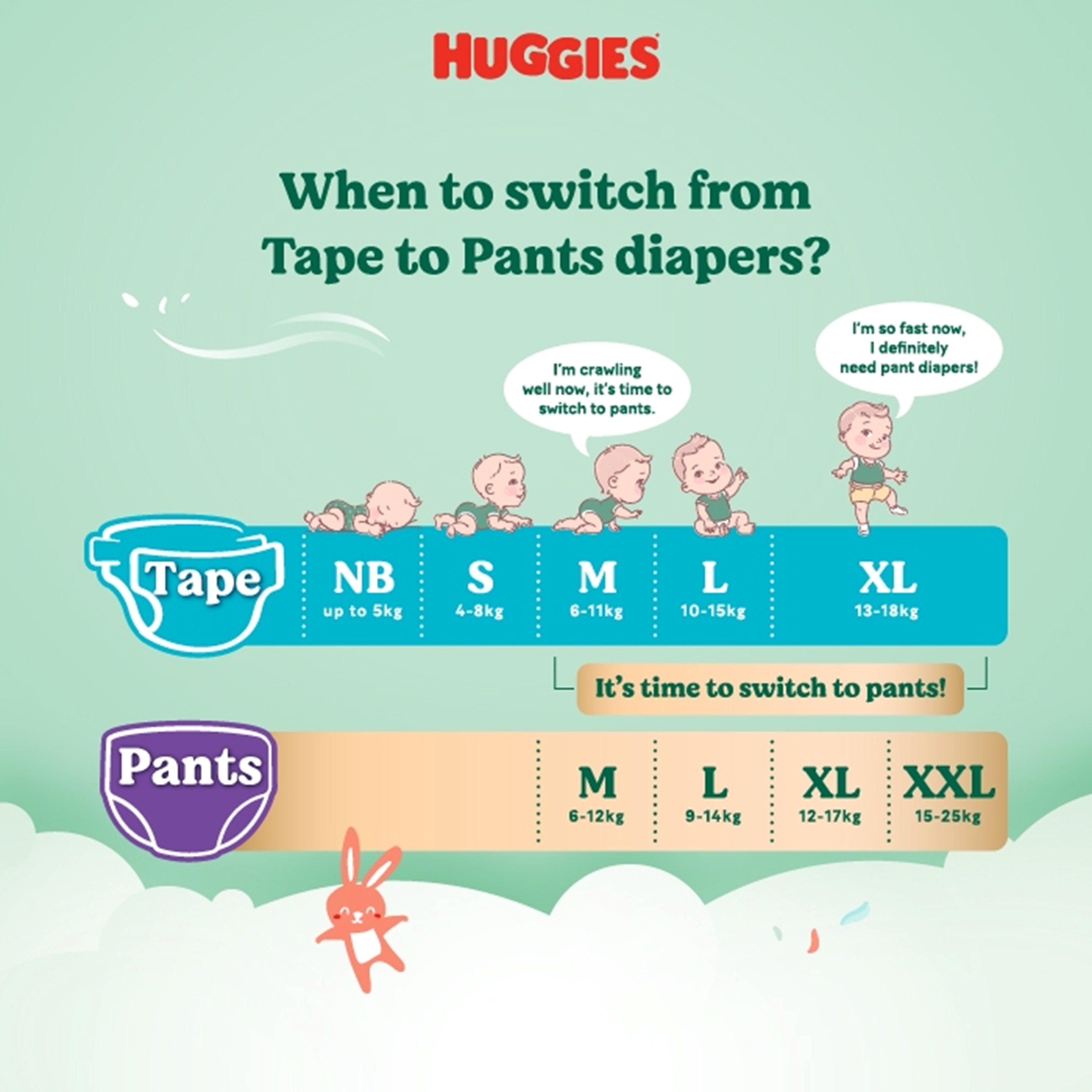 Huggies Air Soft Baby Pants Diapers Size XXL 24's (For 15-25kg)