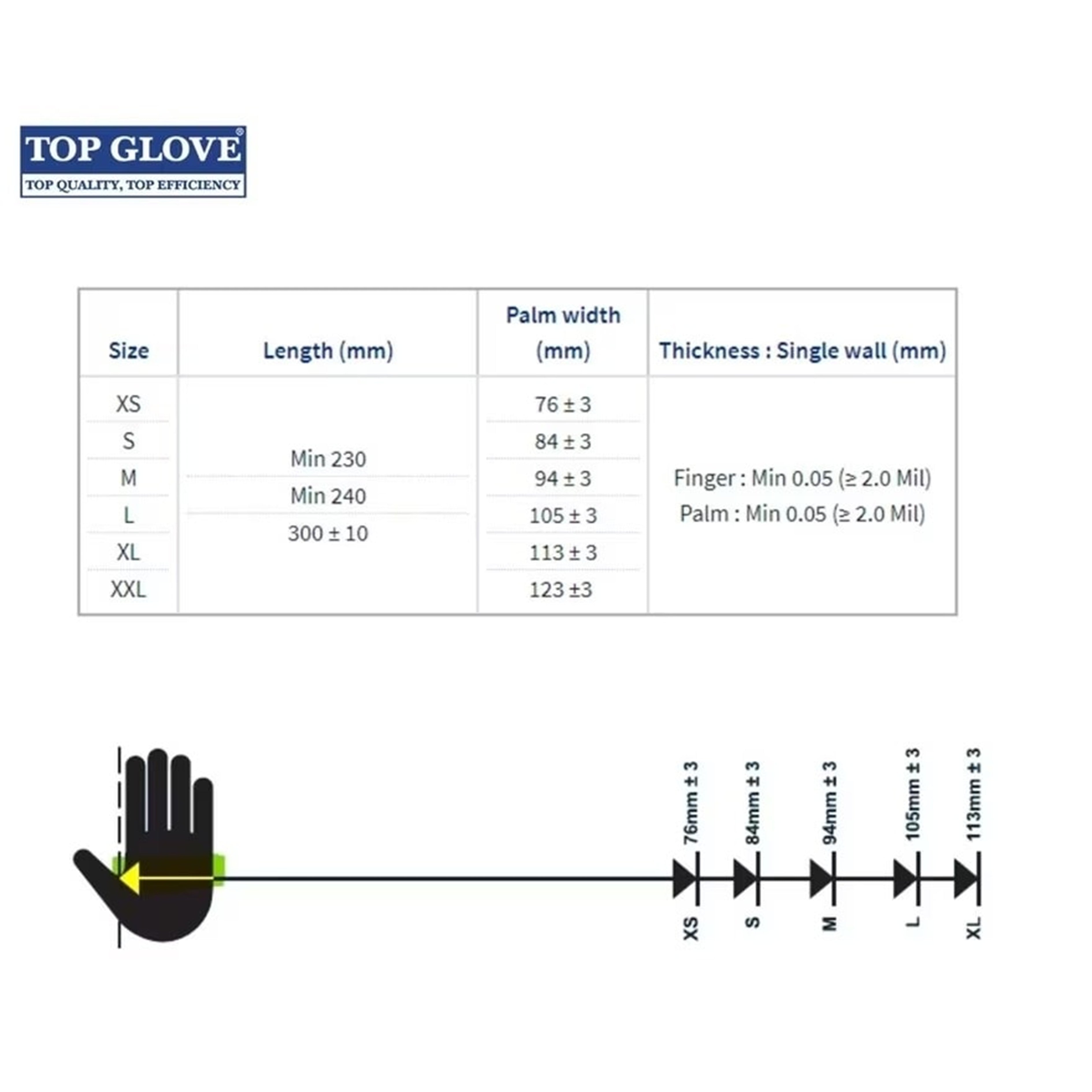 Top Glove Nitrile Examination Gloves (Powder Free) Size XL 100's (50 Pairs)