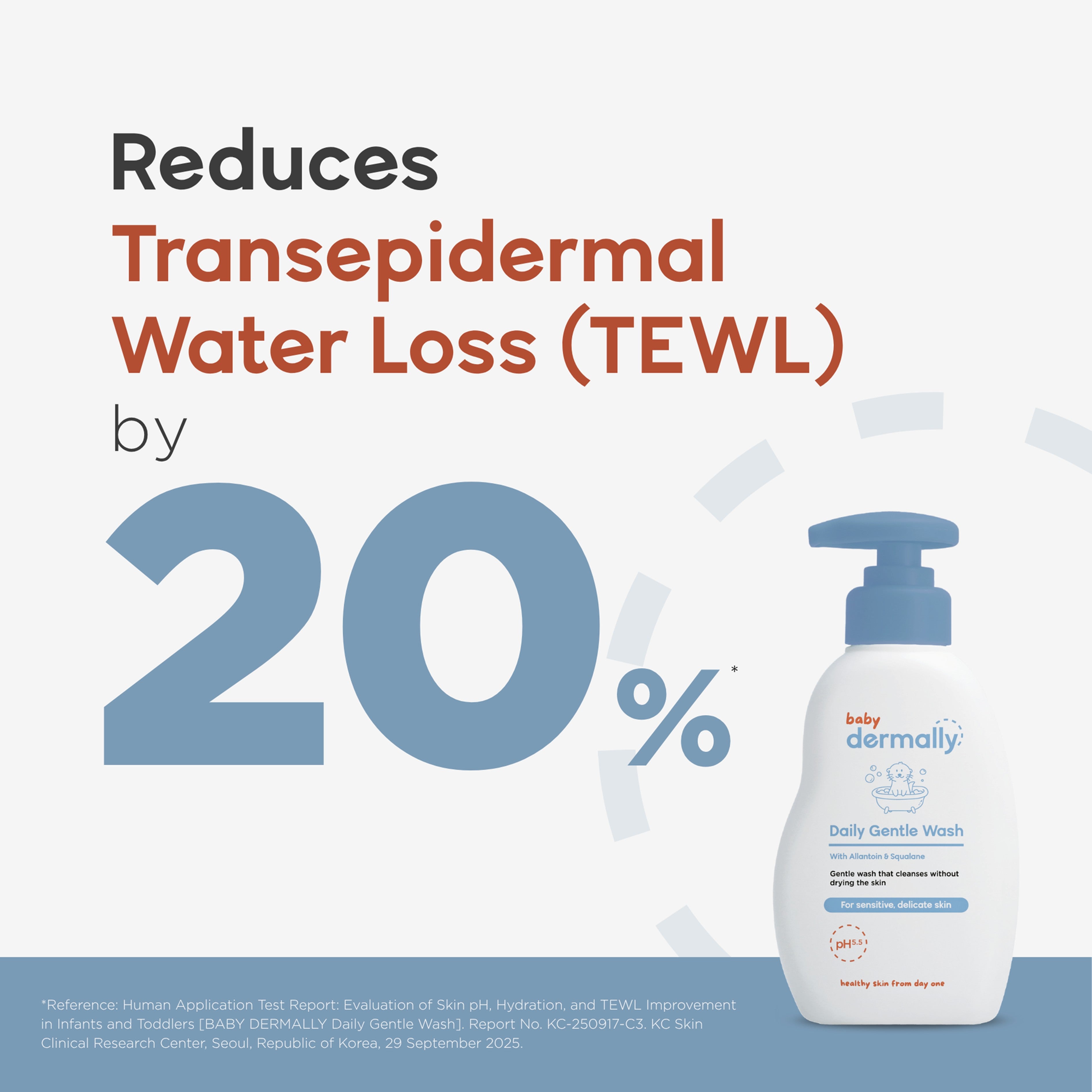 Baby Dermally Daily Gentle Wash 250mL
