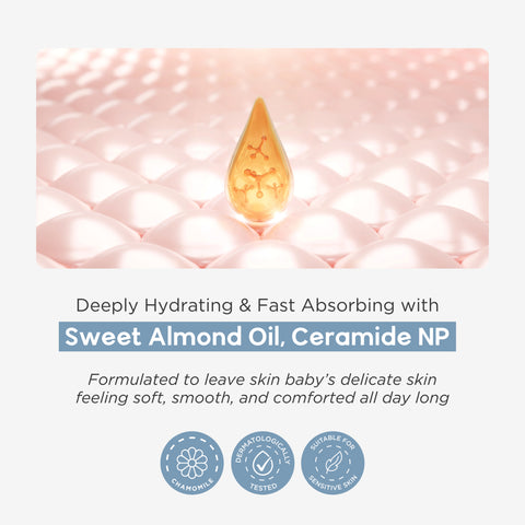 Baby Dermally Daily Moisturizing Lotion 50mL