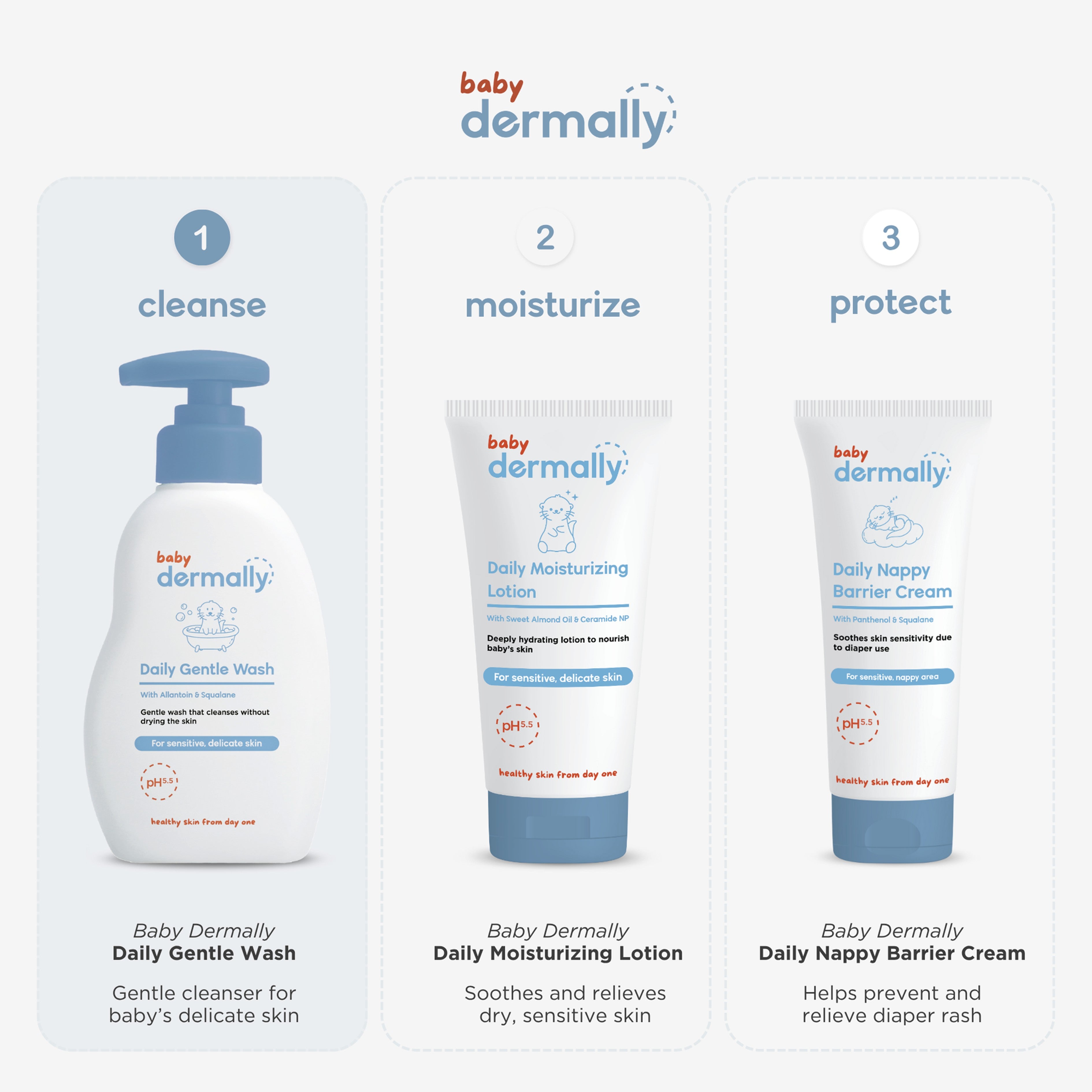 Baby Dermally Daily Moisturizing Lotion 50mL