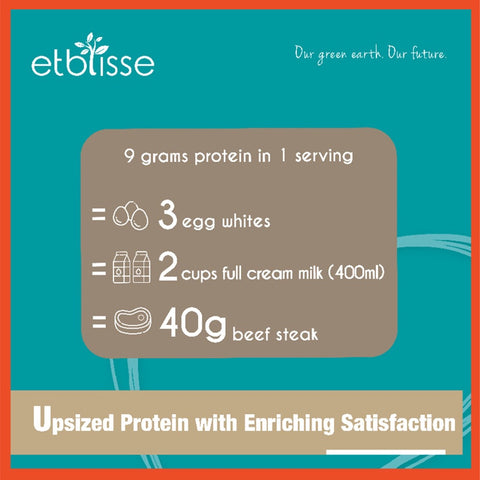 Etblisse Genki Protein Plus + (Halal) 800g